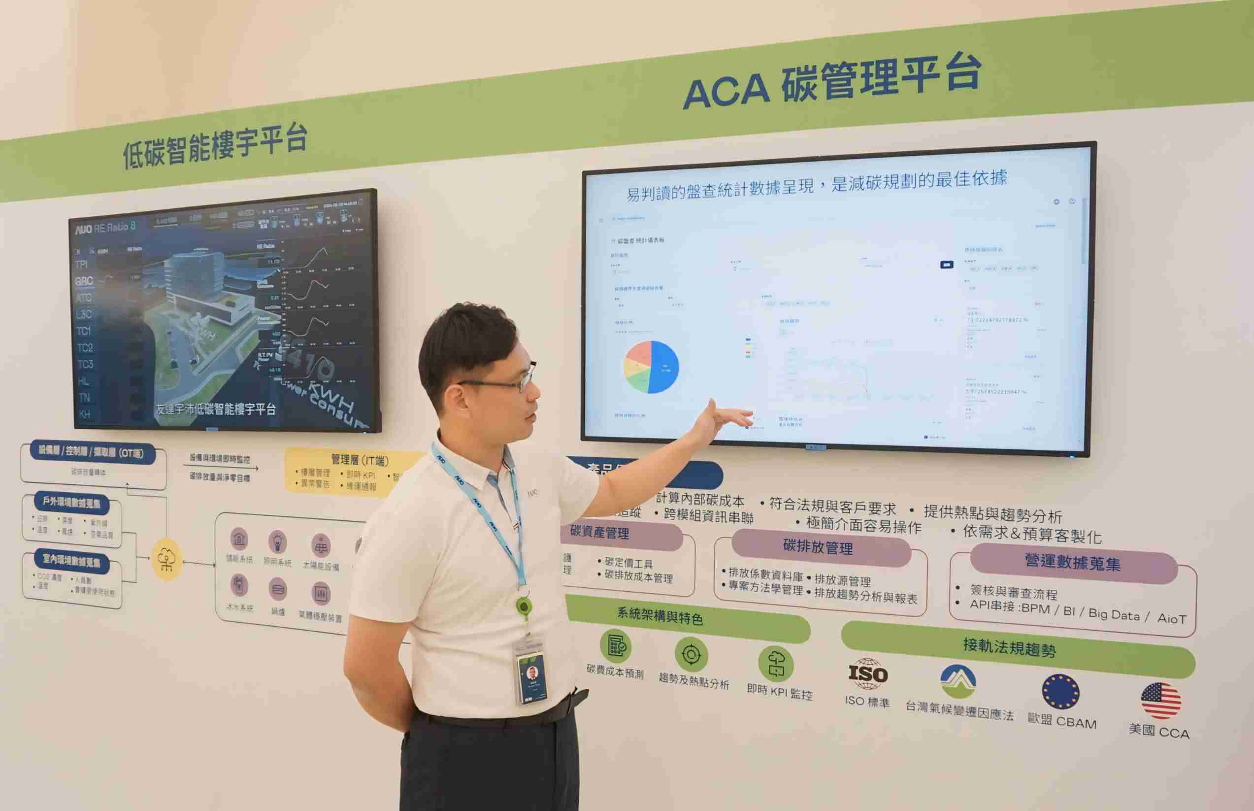 PG国际宇沛ACA碳管理平台扩增应用模块，，协助企业优化碳管理效率，，，实现净零碳排目标